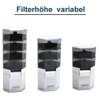 Mehrkammer Eck- Innenfilter 1000L/h, 8W für...