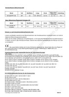 Betriebsanleitung für LED-Leuchtbalken