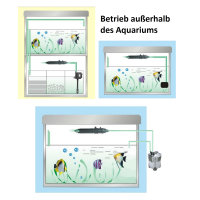 Aquarium UV-C Wasserklärer 10W für Aquarien bis...