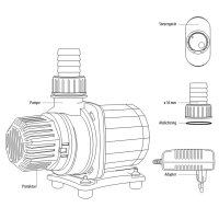 Kleine Pumpe, 1000L/h, 12W, Höhe-max: 2,5 m