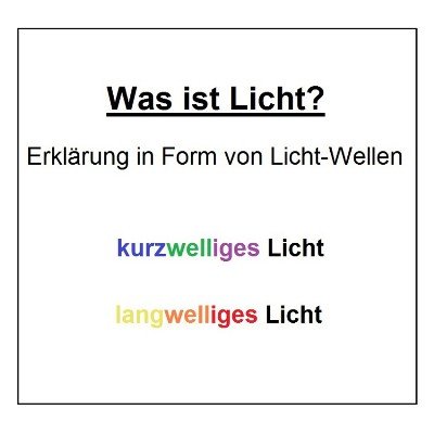 Beschreibung: Was ist Licht?