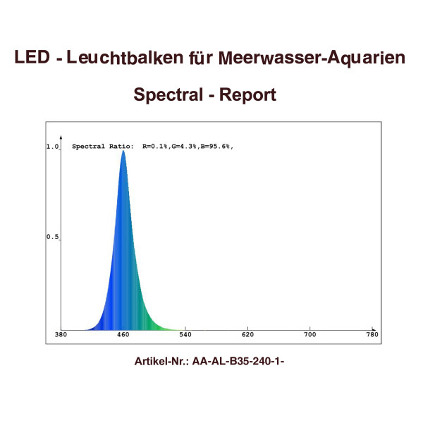 Meerwasser Aquarium - LED-Leuchtbalken 170 cm, 2 Leisten BLAU mit 2x Trafo 60W