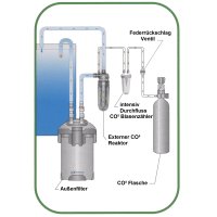 CO² Außenreaktor für Pumpenleistung bis 800 L/h