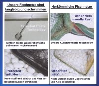 Fischnetz schwimmend, feinmaschig für Süß- und Salzwasser Aquarien