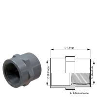 PVC-Klebemuffe+Innengewinde 20 bis 110 mm