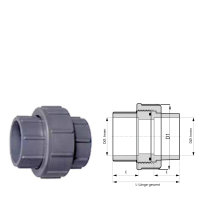 PVC-Verschraubung-Kupplung 20 bis 110 mm