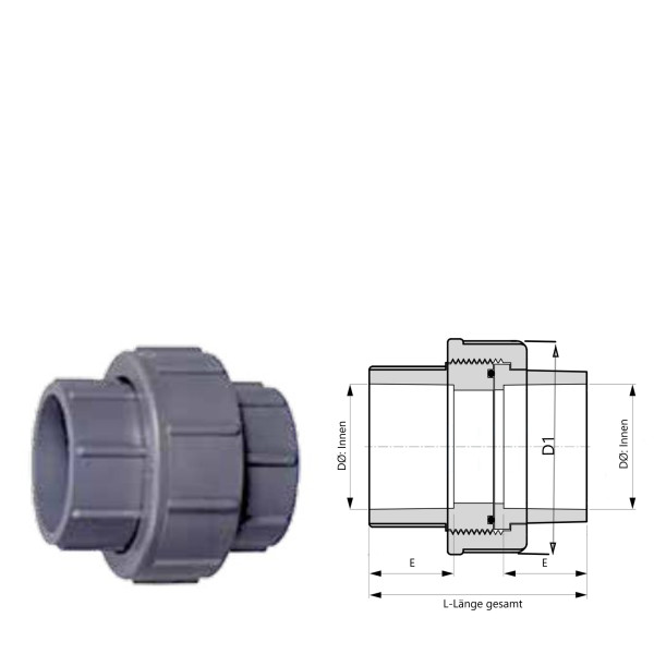 PVC-Verschraubung-Kupplung mit Klebemuffe 2 x 20 Ø mm