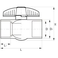 PVC- Einklebe-Kugelhahn  20 bis 63 mm