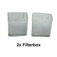 Ersatz Filtermaterial Set f. Innenfilter AA-200 / AA-200-A